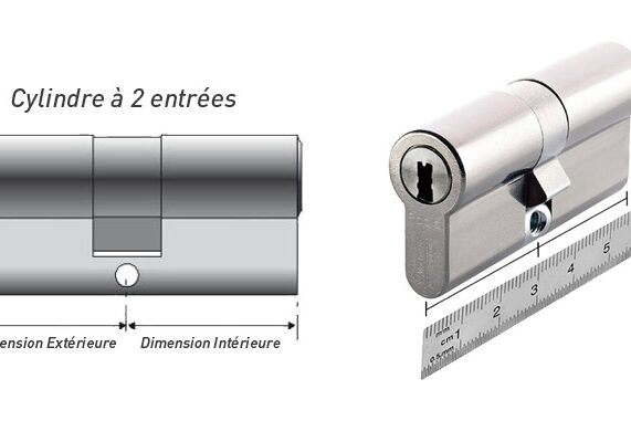 Mesure d'un cylindre européen pour serrure.