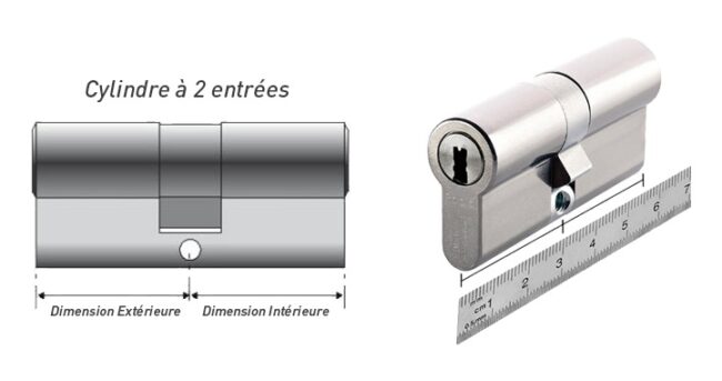 Mesure d'un cylindre européen pour serrure.